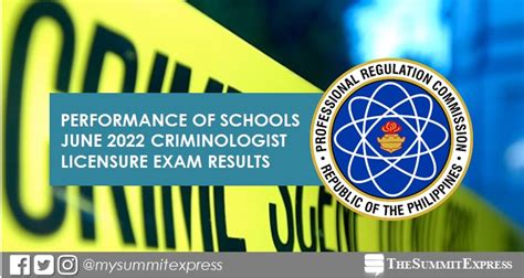 cle 2022 result|CLE RESULT: June 2022 Criminology board exam list .